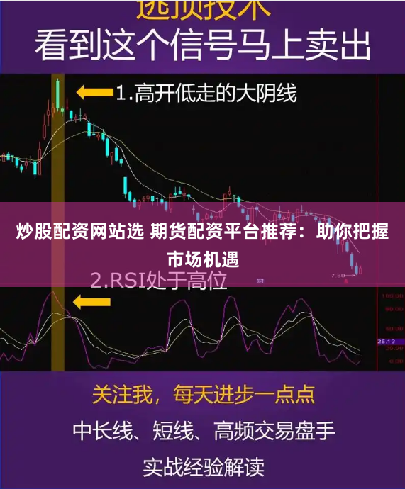 炒股配資網站選 期貨配資平臺推薦：助你把握市場機遇